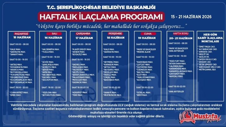 15-21 Haziran Haftalık İlaçlama Programımız